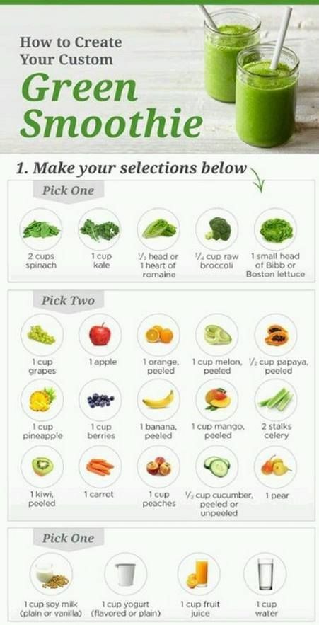 printable smoothie recipes for weight loss