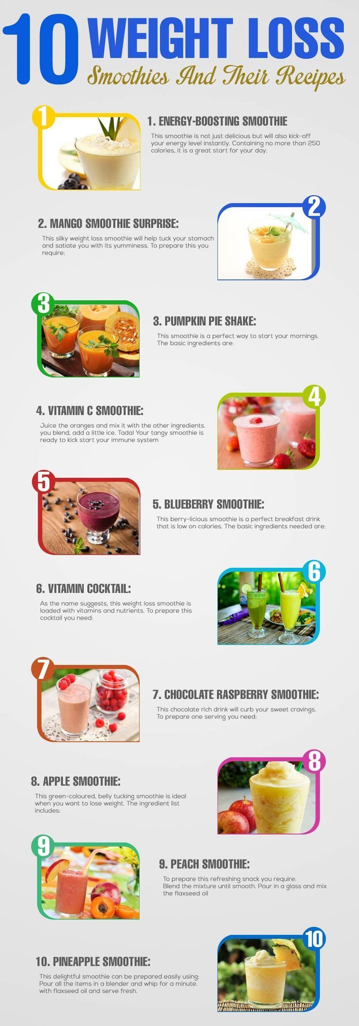 printable smoothie recipes for weight loss