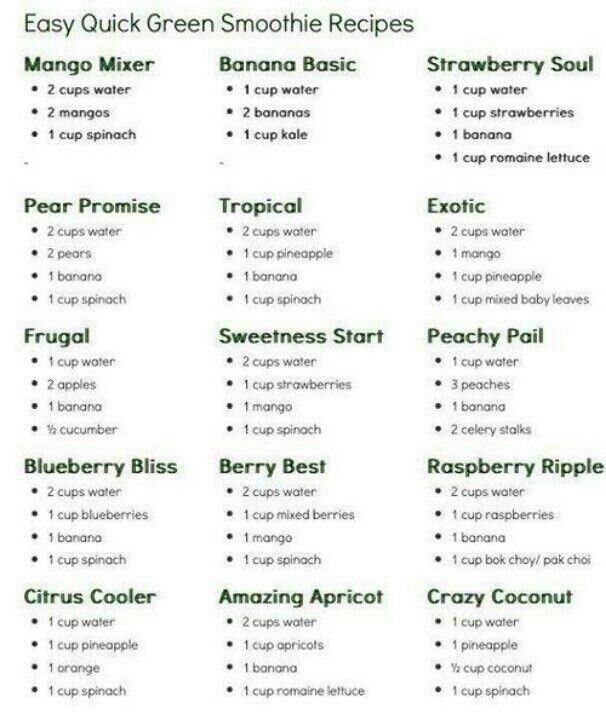 printable smoothie recipes for weight loss