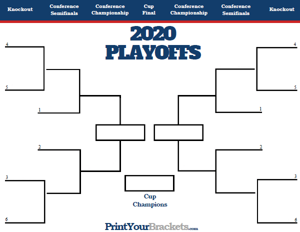 MLS Playoff Bracket 2020 - Printable Version