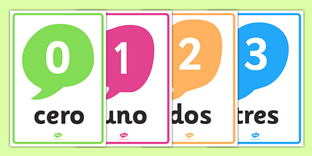 Uno Dos Tres in Spanish - Spanish Numbers Display Posters