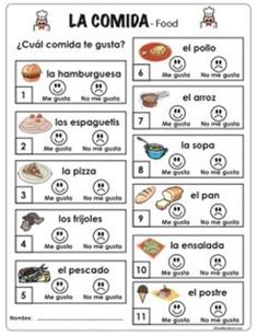 100 Spanish Food ideas | spanish, teaching spanish, spanish classroom
