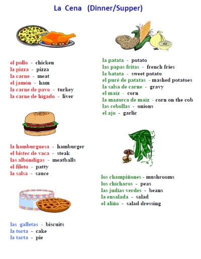 printable spanish recipes