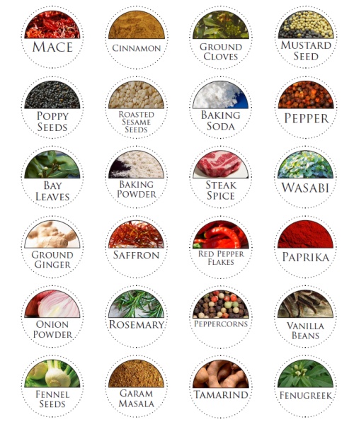 printable spice labels