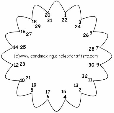 Pin page