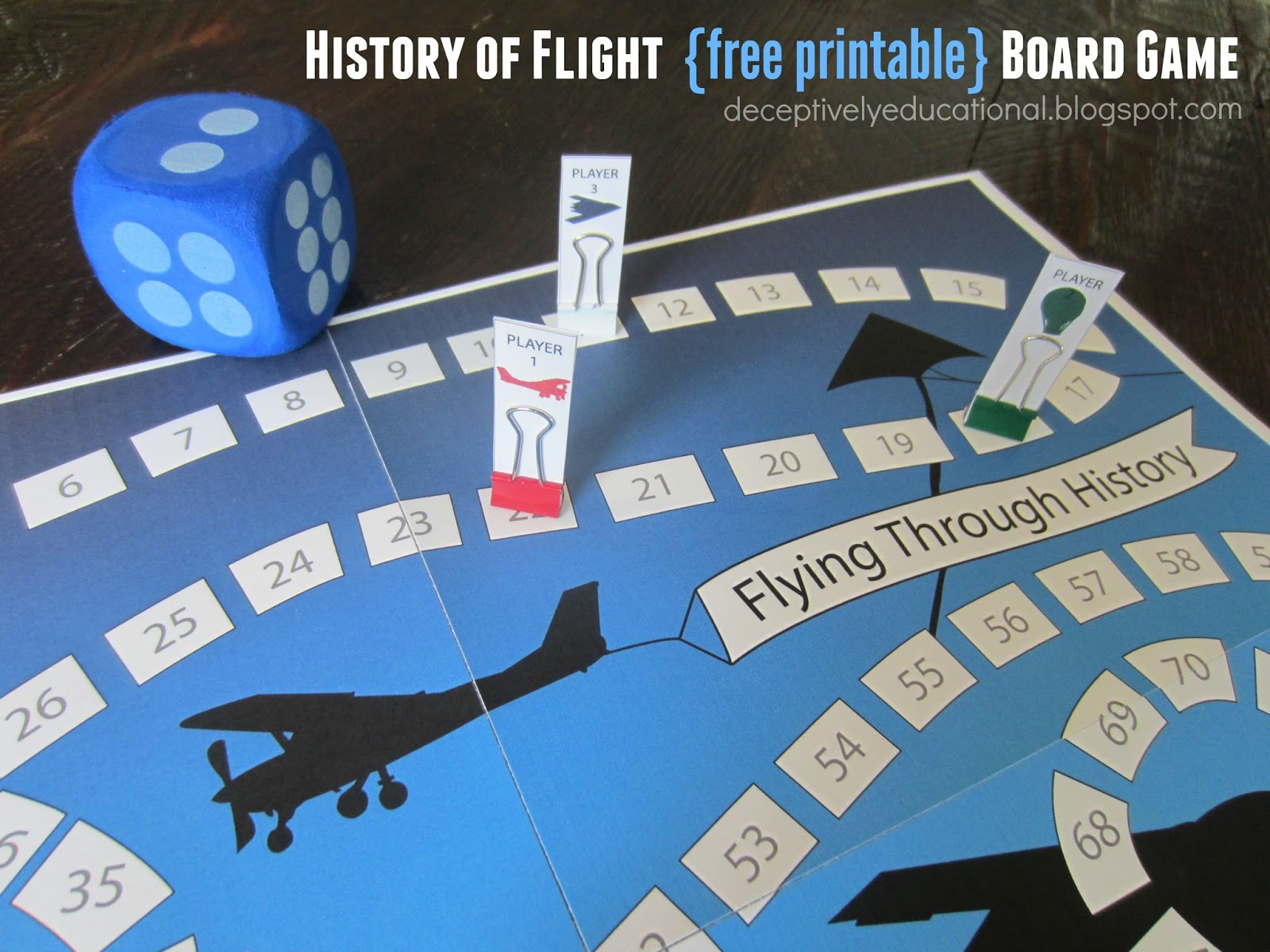 Relentlessly Fun, Deceptively Educational: History of Flight ...
