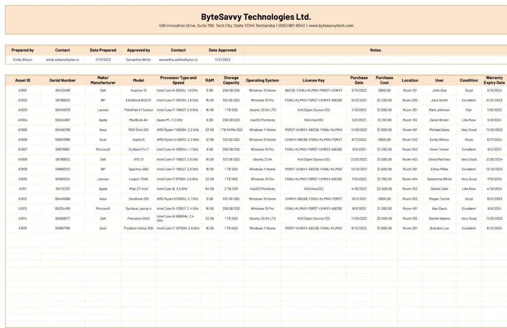 printable spreadsheet templates free
