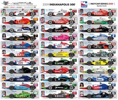 43 Indy Cars ideas | indy cars, race cars, indy car racing