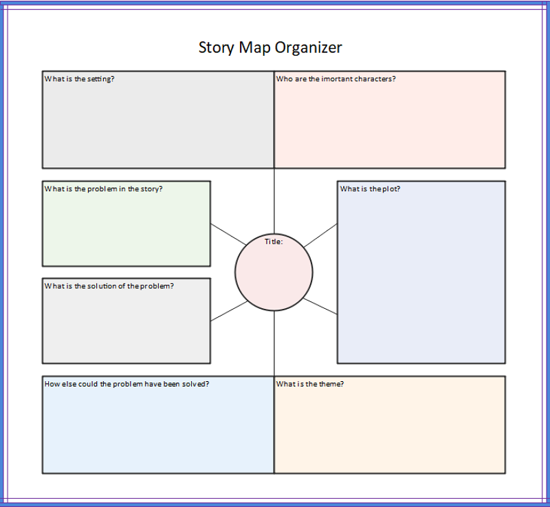 printable story organizer