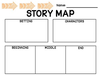 printable story organizer