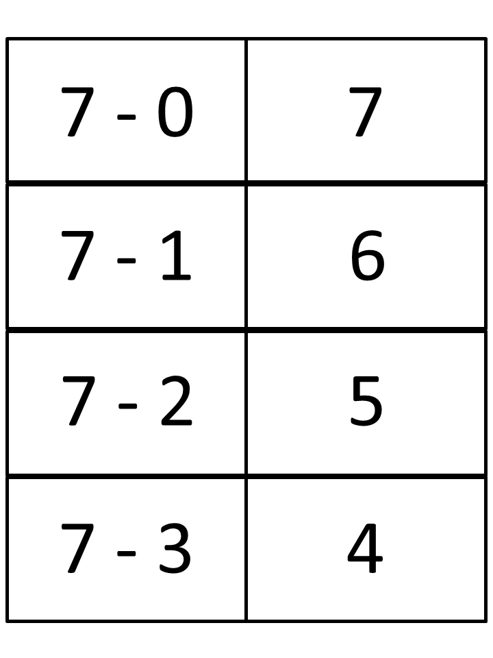 printable subtraction flashcards with answers