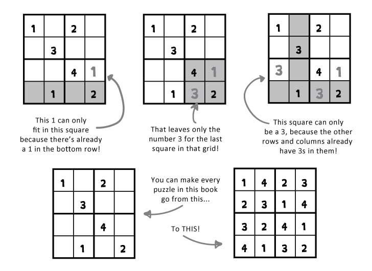 Sudoku for Kids Printable Worksheets and Book | Woo! Jr. Kids ...