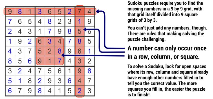 Sudoku - Easy