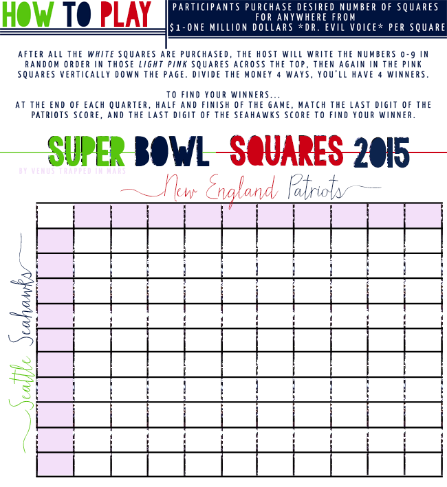 Super Bowl Squares 2015 Free Printable + How To Play Super Bowl ...