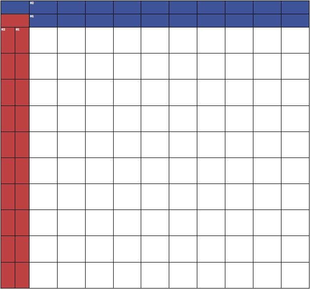 Football Squares Online - Printable Super Bowl Squares Template