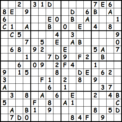 Sudoku Puzzle Types