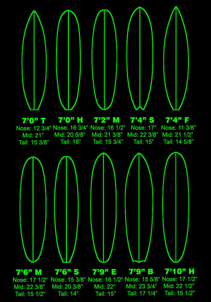 printable surfboard templates