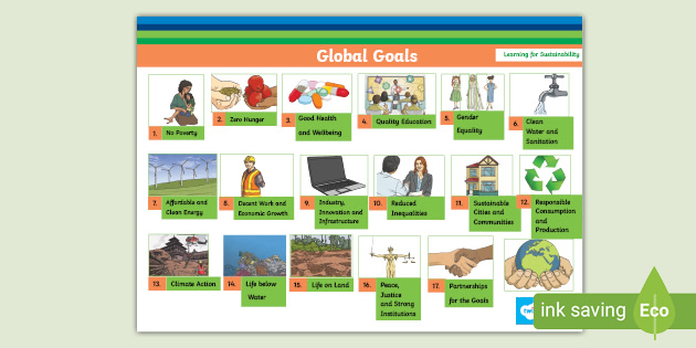 Global Goals Poster - Printable Display Material - Twinkl