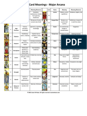 printable tarot cards with meanings pdf
