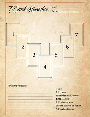 printable tarot cards with meanings pdf