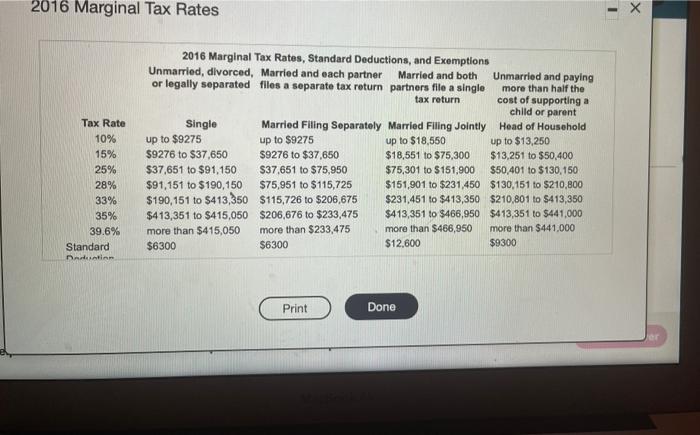 Solved Use the 2016 marginal tax rates to compute the tax | Chegg.com