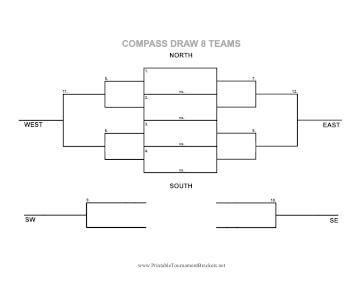 printable tennis brackets