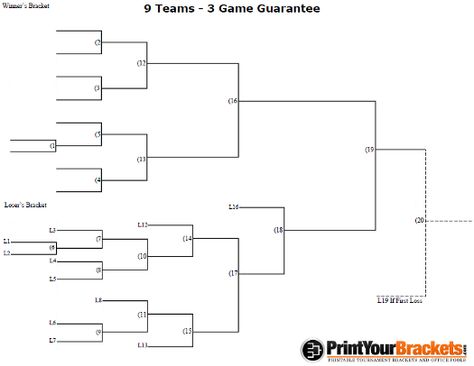 printable tennis brackets