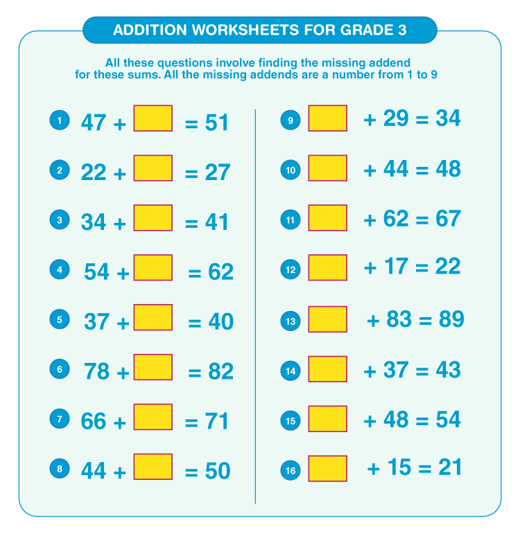 Addition Worksheets For Grade 3 | Download Free Printables For Kids