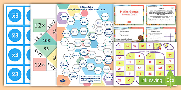 Learning Times Tables Games | Primary Maths | Twinkl | NZ
