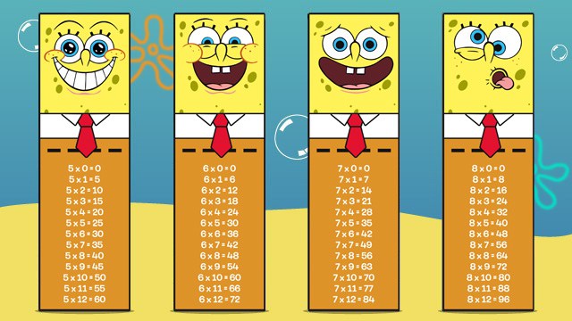 SpongeBob Times Tables - PAPERZIP