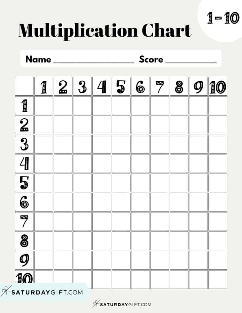 printable times table chart up to 100