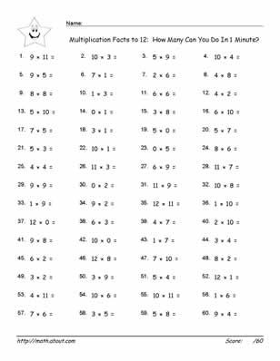 Times Table Factors Tests: Multiplying One Through 12