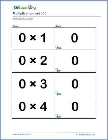 Multiplication Flashcards | Worsheets library