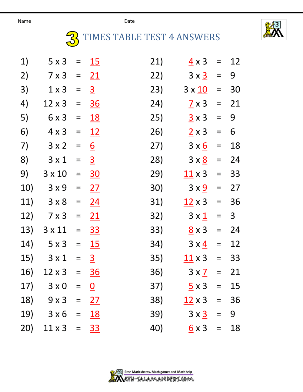 Printable Times Table - 3 Times Table Sheets