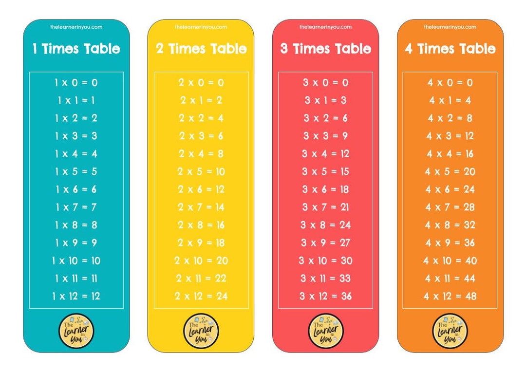 Printable Times Table Cards Bookmarks Flash Cards Flip Maths Printable Times Table Cards Bookmarks Flash Cards Flip Maths