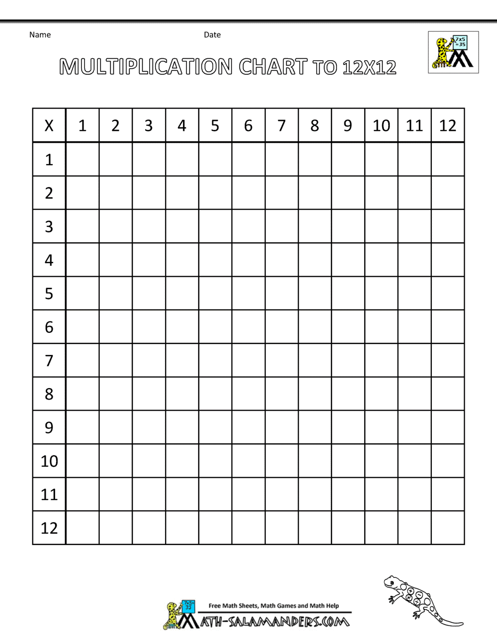 Times Table Grid to 12x12