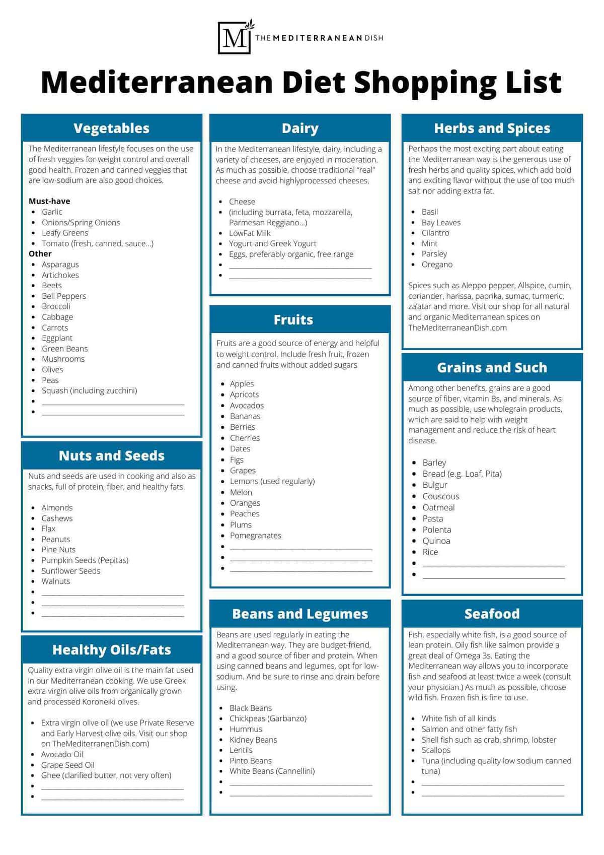 Complete Mediterranean Diet Shopping List | The Mediterranean Dish
