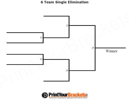 21 Team single elimination printable tournament bracket