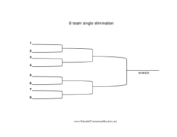 18 Printable single elimination bracket Forms and Templates ...