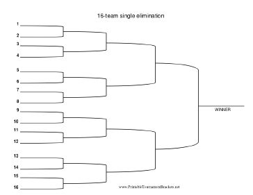 23-Team Double Elimination Bracket Printable | Diamond Scheduler