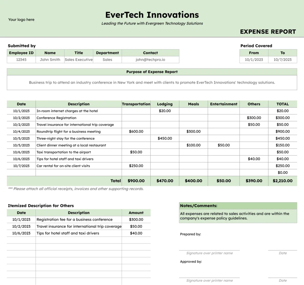 Download Free Travel Expense Report Template [2024 Edition]