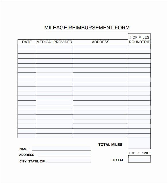 printable travel expense report