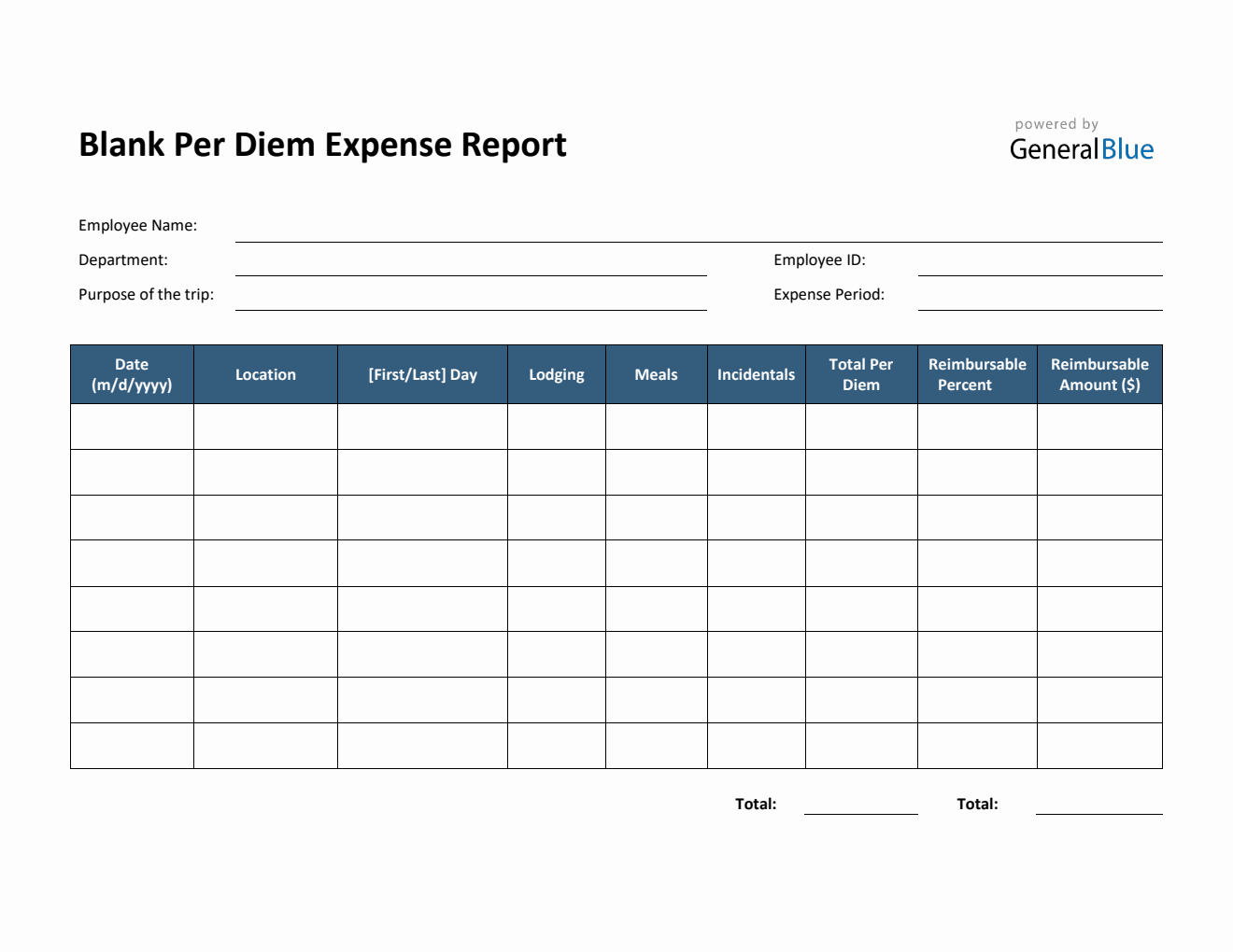 Travel Expense Templates