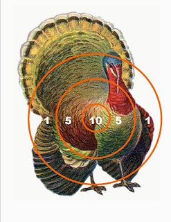 Thankgiving planning and printables!