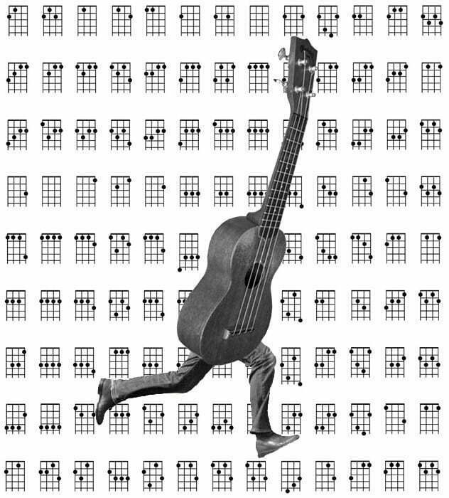printable ukulele chord chart free