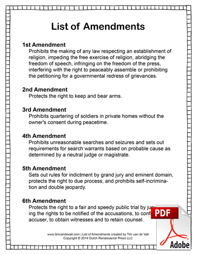 printable united states constitution and amendments