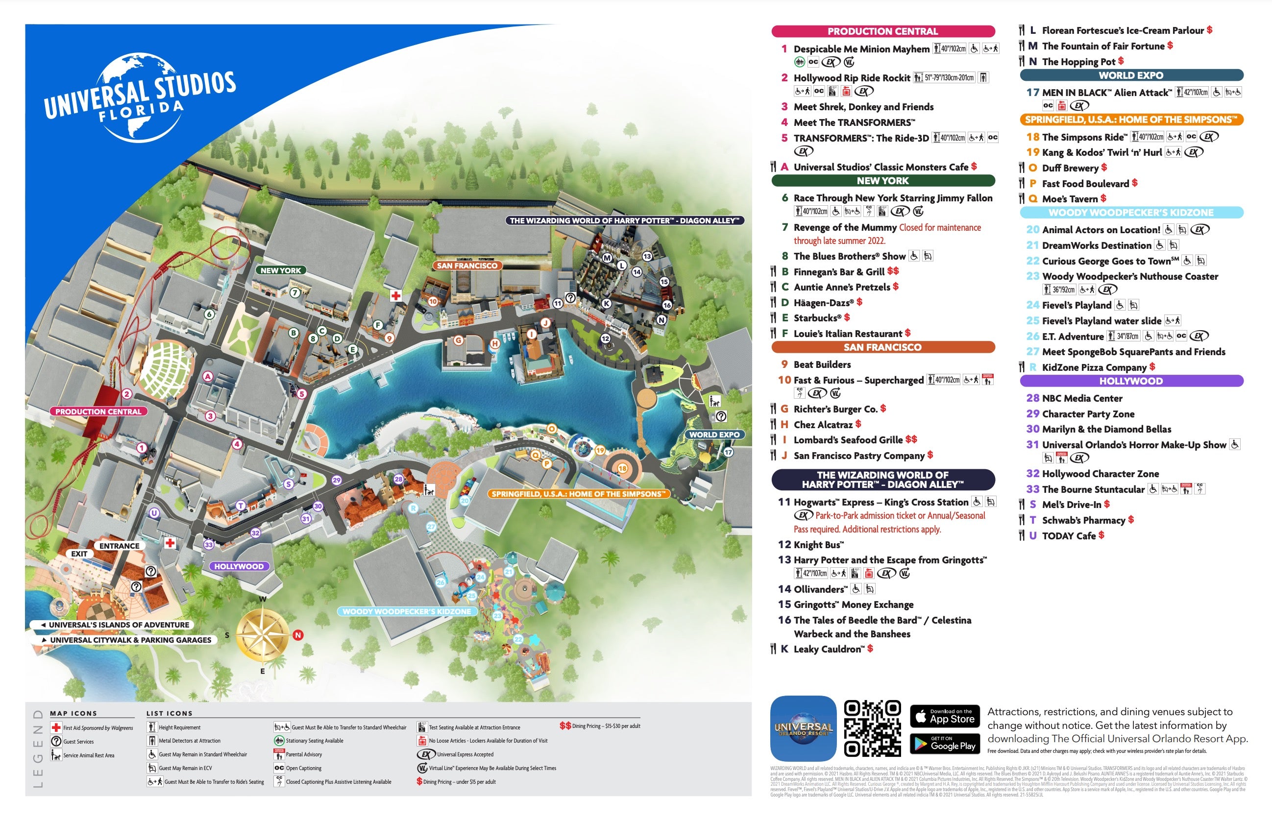 Ultimate Guide to Universal Studios Orlando: Attractions &  Tips ...