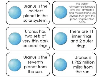 printable uranus images