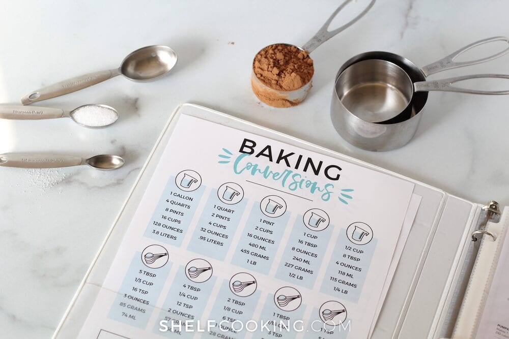 Easy Kitchen Conversion Chart + Free Printable - Shelf Cooking
