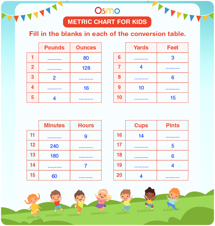 metric-chart-for-kids-download-free-printables-worksheets-library for Free Metric Conversion Chart Printable Metric Chart For Kids | Download Free Printables - Worksheets Library for Free Metric Conversion Chart Printable